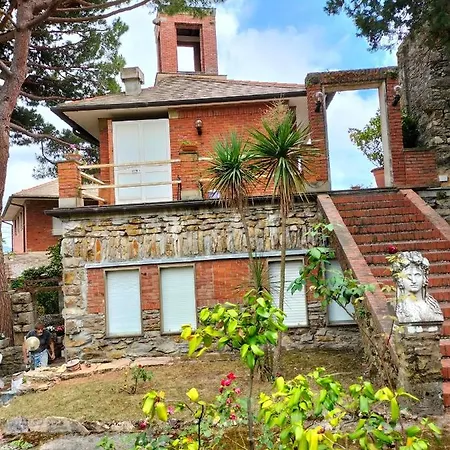 Rocca Di San Michele