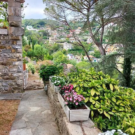 Rocca Di San Michele * ראפאלו