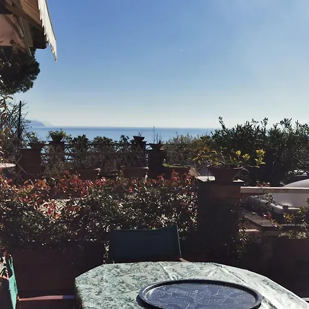 Rocca Di San Michele ראפאלו